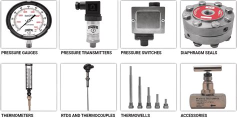 Al Estagamah Iso 90012015 Product High Pressure Fittingship