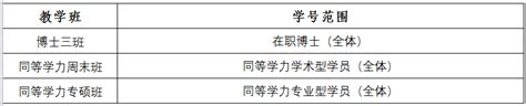 天津医科大学2024 2025学年第一学期在职博、硕士学员课程表及校历表