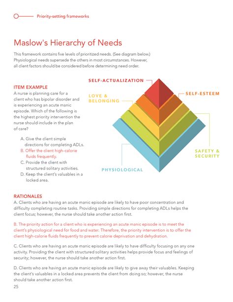 Nclex Priority Setting Frameworks Maslows Hierarchy Of Needs Studocu