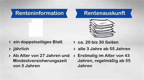 Renteninformation Und Rentenauskunft Was Ist Der Unterschied Wie