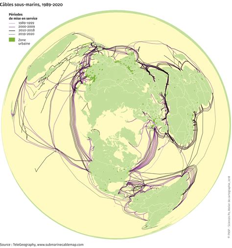 C Bles Sous Marins Espace Mondial L Atlas