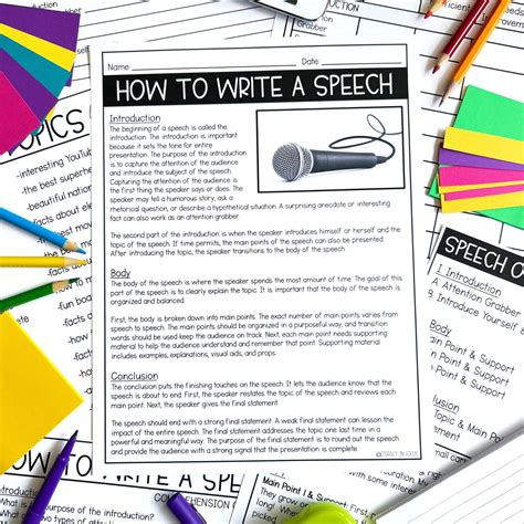 Speech Writing Outline and Format for Students - Literacy In Focus