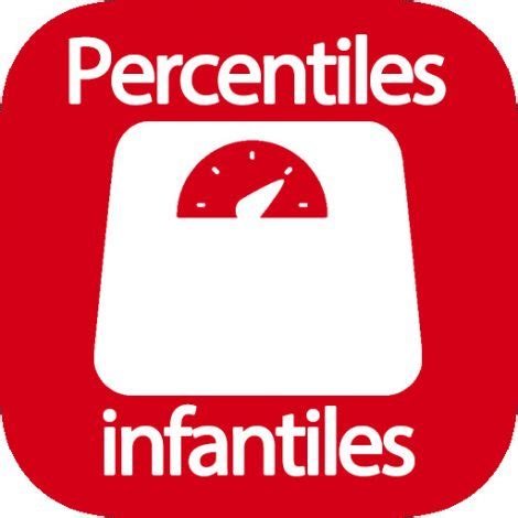 Calculadora De Percentiles Infantiles De Altura Y Peso Online