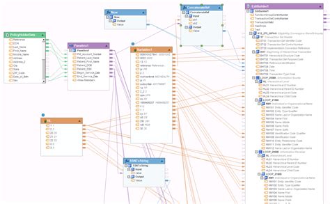 Ediconnect Astera Software