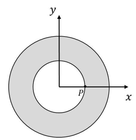 Magnetostatics JAM S N Bose Physics Learning Center