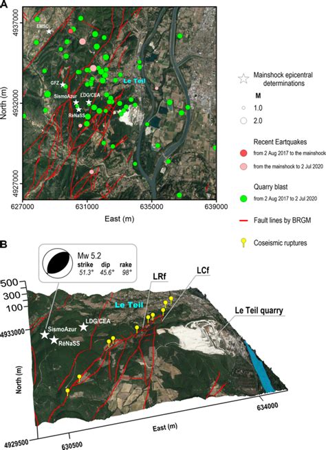 Coincident Locations Of Rupture Nucleation During The 2019 Le Teil