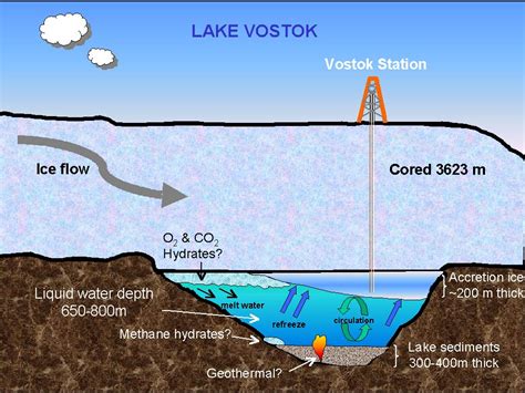 El Agua Mas Pura Y Antigua Del Mundo Portalnet Cl