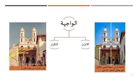 Principle Of Architecture Ppt