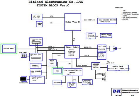 Lenovo Ideapad S110 Schematic And Boardview Bm5138 M B Laptop Schematic