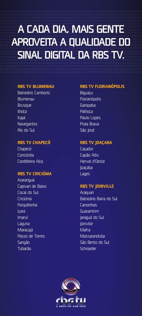 Rede Globo Rbstvsc Confira Mapa De Cobertura Do Sinal Digital Da