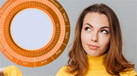 Pregnancy Wheel What Is It And Do You Need One Mama Natural