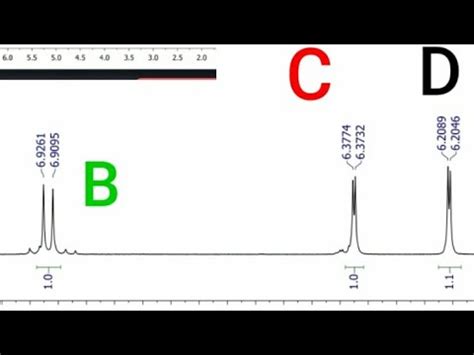 Cara Membaca Spektrum 1H NMR YouTube