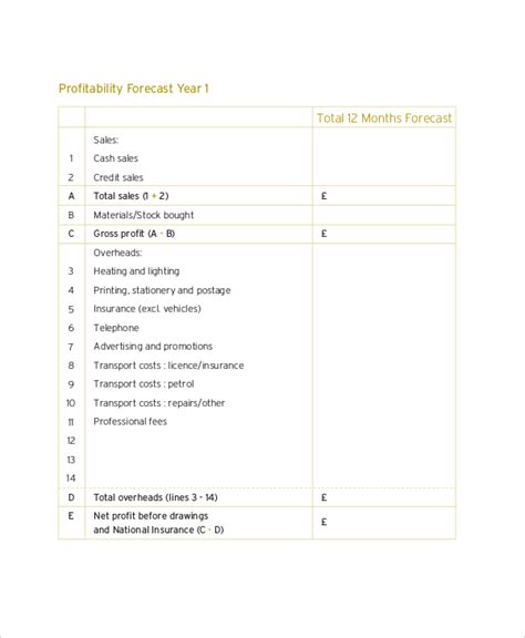 12 Month Profit And Loss Projection Template | TUTORE.ORG - Master of ...