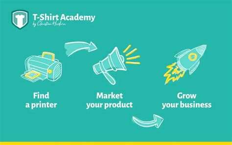 5 Little-Known T-Shirt Marketing Strategies: How to Boost your Shirt Business