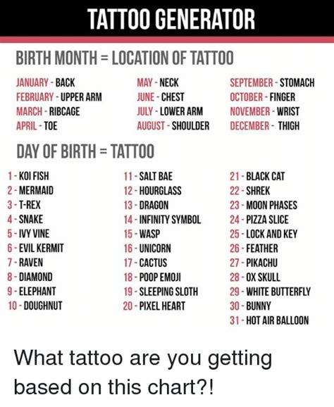 Birth month, Birth month quotes, Tattoos with meaning