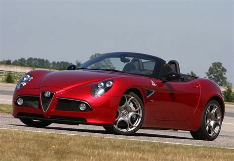 Alfa Romeo C Spider Price And Specifications