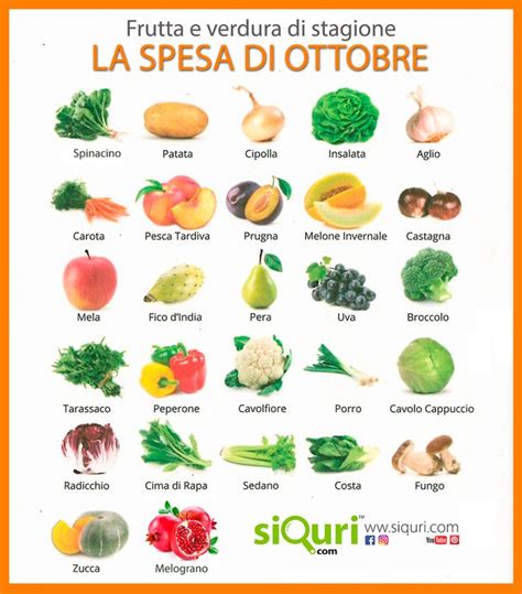 La Spesa Di Ottobre Frutta E Verdura Di Stagione Consigliata