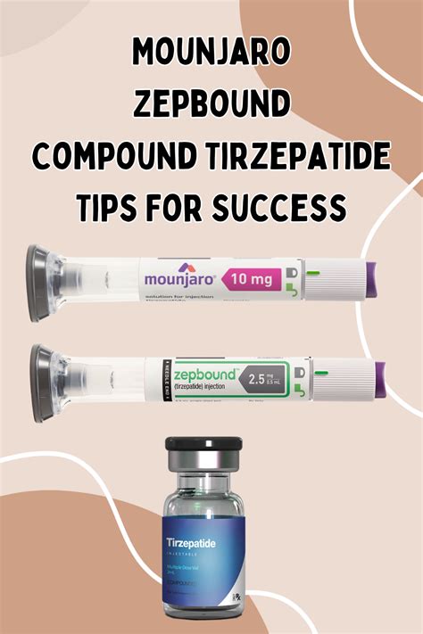 Mounjaro Zepbound Compound Tirzepatide Tips For Success Madison Loethen