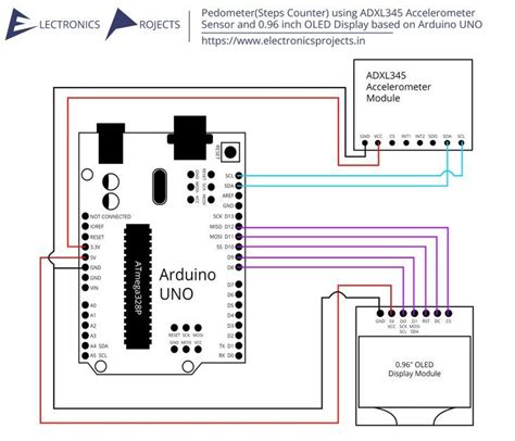 Pedometer Steps Counter Using ADXL345 Accelerometer Sensor And 0 96