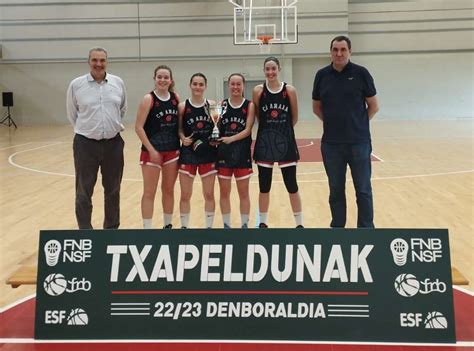 U X Euskadiko Txapelketa Fundaci N Bilbao Basket Eta Cb Araba X