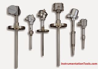 Thermowell Insertion And Immersion Length Instrumentation Tools