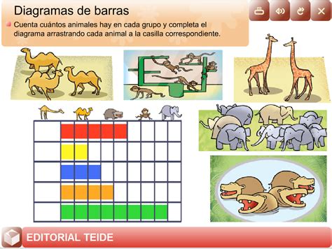 Diagramas De Barra Y Lineal Ficha Interactiva Diagrama 224