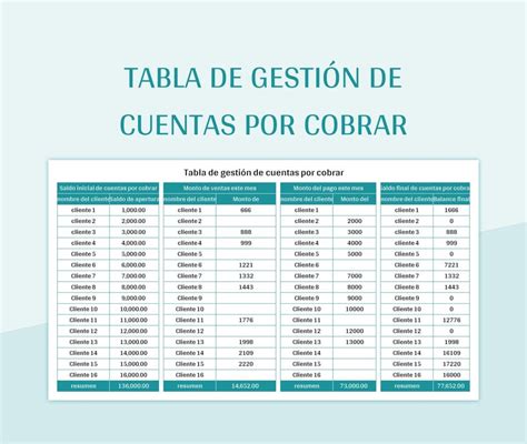 Plantilla de Formato Excel Tabla De Gestión De Cuentas Por Cobrar y