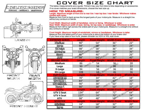 Motorcycle PVC Cover - Black - Large - Millerbuilt Cycles