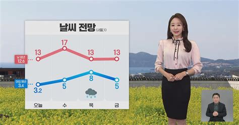 오후날씨 꿀팁 동해안 강풍내일 기온 올라요