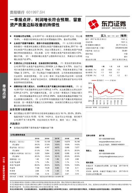 一季报点评：利润增长符合预期，留意资产质量边际改善的持续性