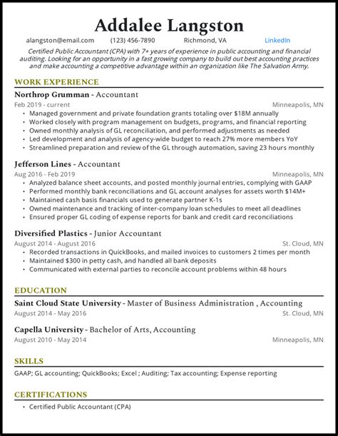 26 Accountant Resume Examples That Worked In 2025