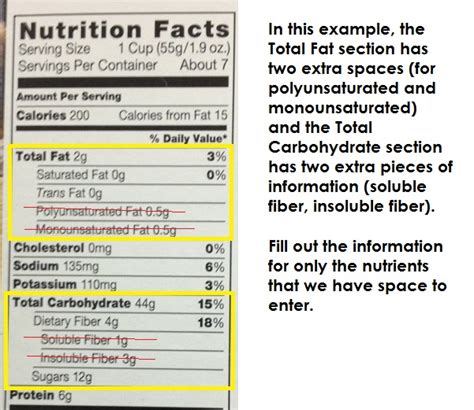 Bojangles Wrap Nutrition Facts | Besto Blog