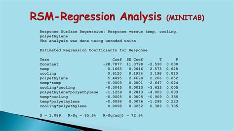 Ppt Data Analysis Powerpoint Presentation Free Download Id 8797849