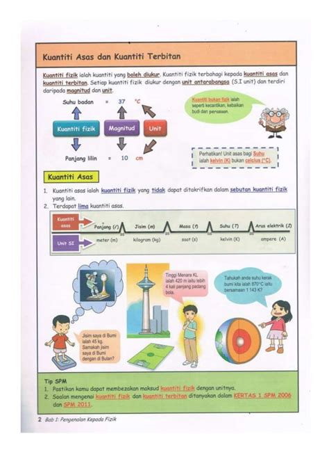 Nota Fizik F4 Bab 1 Pdf