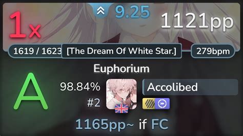 9 3 Accolibed Suzuyu Euphorium The Dream Of White Star HDDT 98