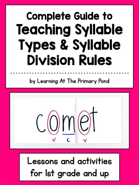 Complete Guide To Teaching Syllable Types And Syllable Division Rules Learning At The Primary Pond