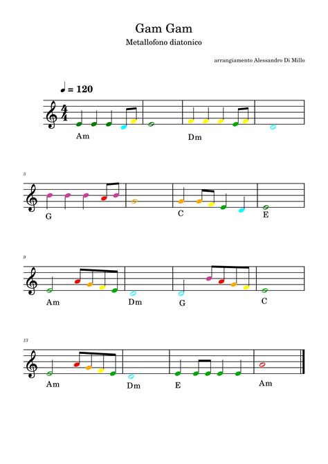 Giornata Della Memoria Suoniamo Gam Gam Brano Facile Con Metallofono