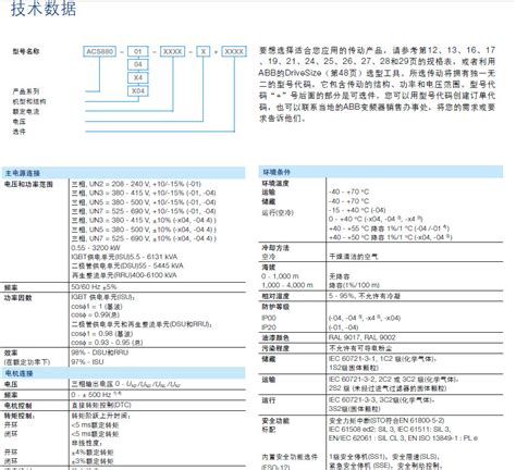 Abb变频器 Acs880 04 430a 7变频器 阿里巴巴