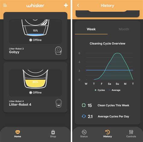 Litter-Robot 4 vs 3 Comparison: We Tested Both Litter Boxes!