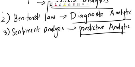 Solved Texts Match The Data Analysis Process Stages To The Examples