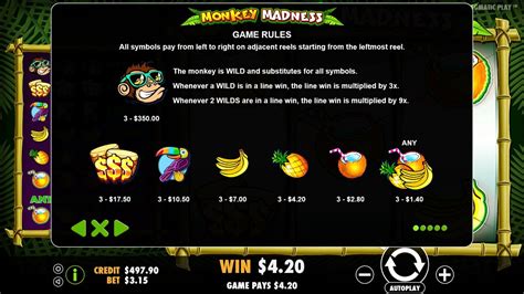 Monkey Madness Pragmatic Play Slot Review Demo Game