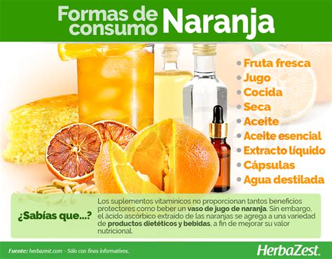 La Naranja Dulce Es Una De Las Frutas Más Populares En Todo El Mundo