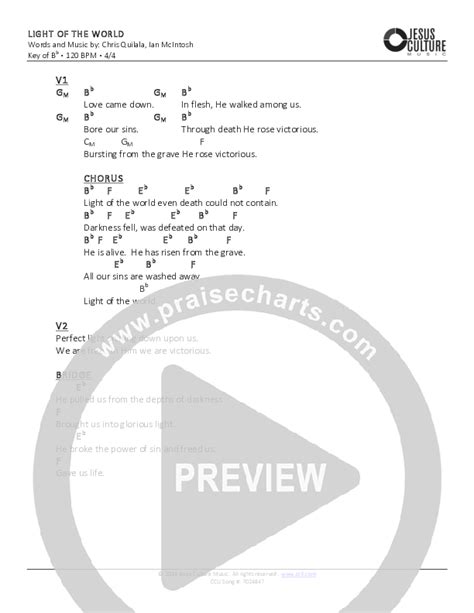 Light Of The World Chords PDF (Jesus Culture) - PraiseCharts