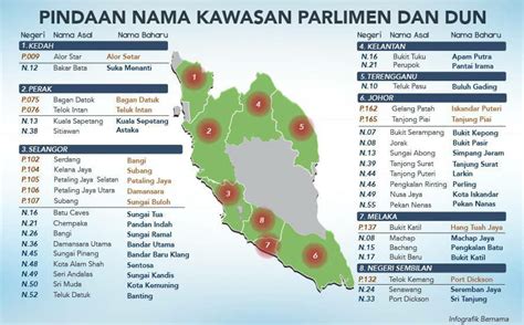 Persempadanan Semula Kawasan Pilihan Raya Umno Akan Meneliti