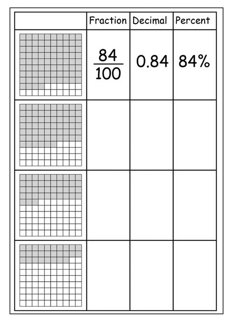 Printable Tenths And Hundredths Worksheets For Practice 101 Activity