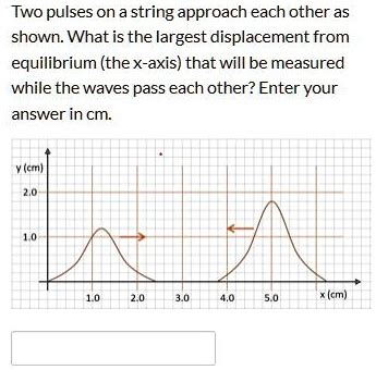 SOLVED Two Pulses On A String Approach Each Other As Shown What Is The