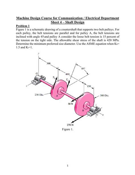 Pdf Machine Design Course For Communication Electrical Onewebmedia