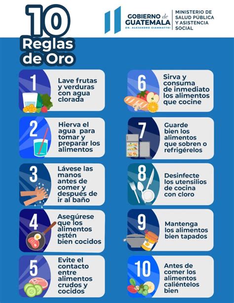 Cuales Son Las 10 Reglas De Oro Mexinea Blog