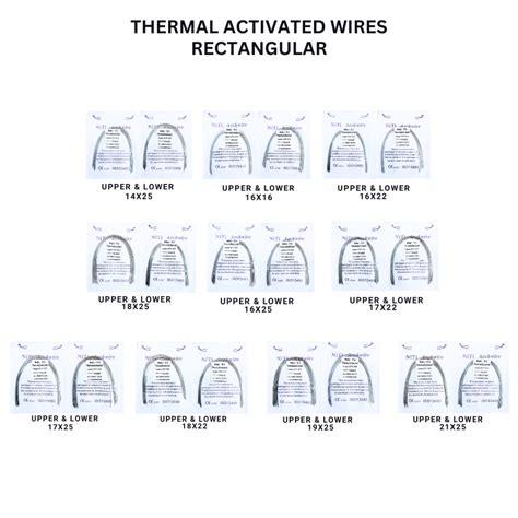 Hypeking Dental 1 Pack Niti Thermal Roundrectangular Wire 012 014