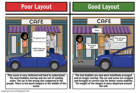 How To Storyboard Effectively Creating Great Storyboards On StoryboardThat